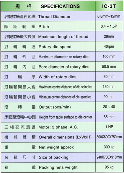 滚丝机