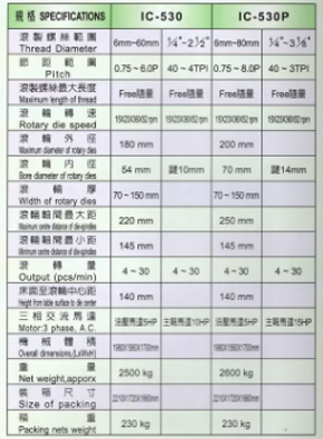 IC-530/530P  强力油压式滚牙机