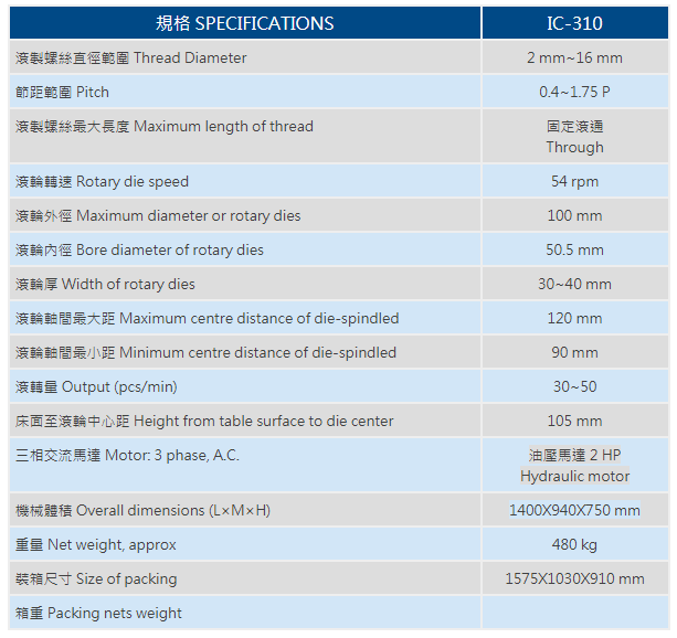 油压滚通固定两用滚牙机